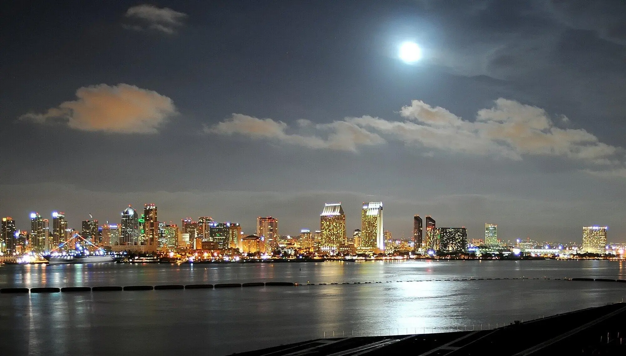 Effective Vacation Rental Marketing Strategies in San Diego, CA